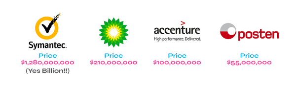 Secret #2: A Great Logo Isn’t About a Big Budget